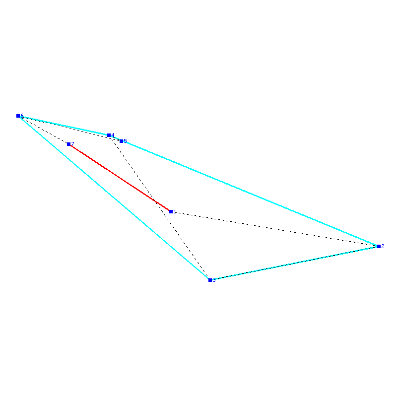 Flugauswertung